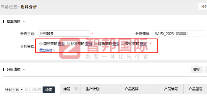 弘光显示技术签约智邦国际,数智一体化为企业跃升发展打好基础 弘光显示技术签约智邦国际,数智一体化为企业跃升发展打好基础
