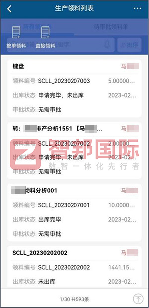托马斯机械签约智邦国际,智能生产协同加速降本增效 托马斯机械签约智邦国际,智能生产协同加速降本增效