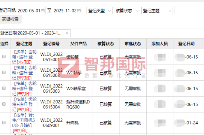 东裕(桐柏)精密金属签约智邦国际,一体化ERP助企业无惧发展瓶颈 东裕(桐柏)精密金属签约智邦国际,一体化ERP助企业无惧发展瓶颈