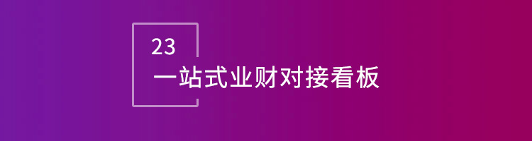 智邦国际32.11版本发布，全方位深度赋能企业上下游一体化管理