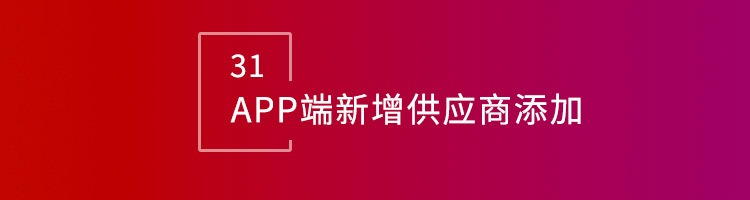 智邦国际32.11版本发布，全方位深度赋能企业上下游一体化管理