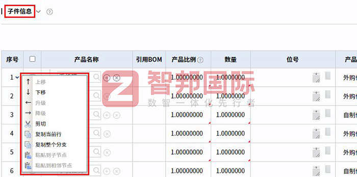 鑫生新型建材签约智邦国际，全场景一体化赋能全要素高质量发展