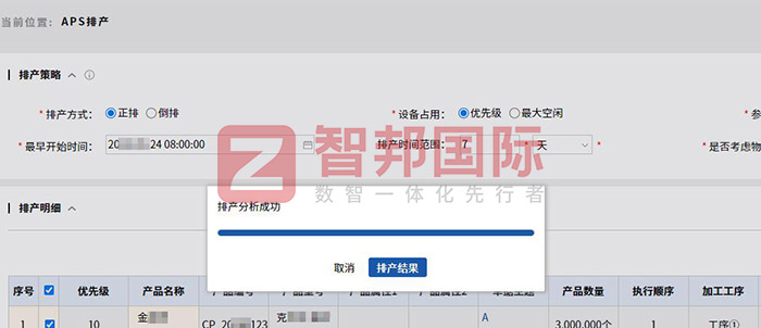 正基塑业股份签约智邦国际，数智一体化全方位加速智能制造
