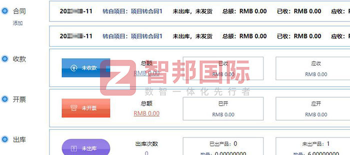 鑫恒泰电气科技签约智邦国际，企业一体化管理持续提高生产力和竞争力