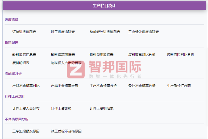 露森户外用品签约智邦国际，助力企业开启高质量发展新篇章