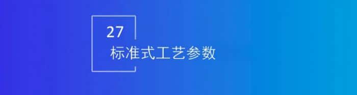智邦国际32.17版本发布，强化企业一体化发展生态格局