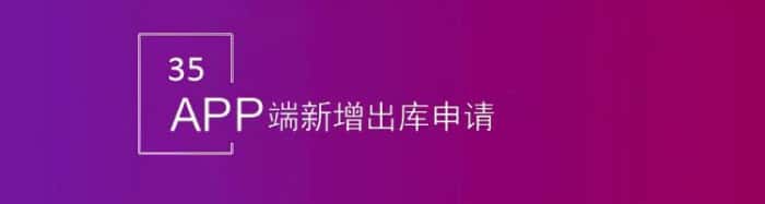 智邦国际32.17版本发布，强化企业一体化发展生态格局