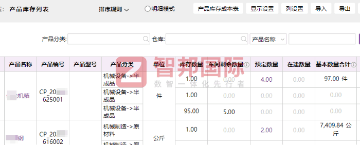 裕田农业科技签约智邦国际，增强企业在农业科技领域的市场竞争力