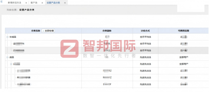 蓝宝石环保设备签约智邦国际，一套软件打通管理堵点，破解企业经营难题