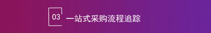 智邦国际32.18版本发布，全链路打造“数智化企业”核心竞争力！