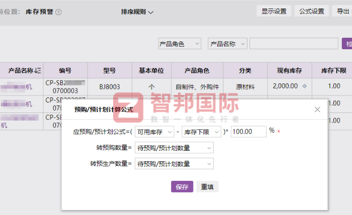 兴恒和电子科技签约智邦国际，提升运营效能与决策敏捷性