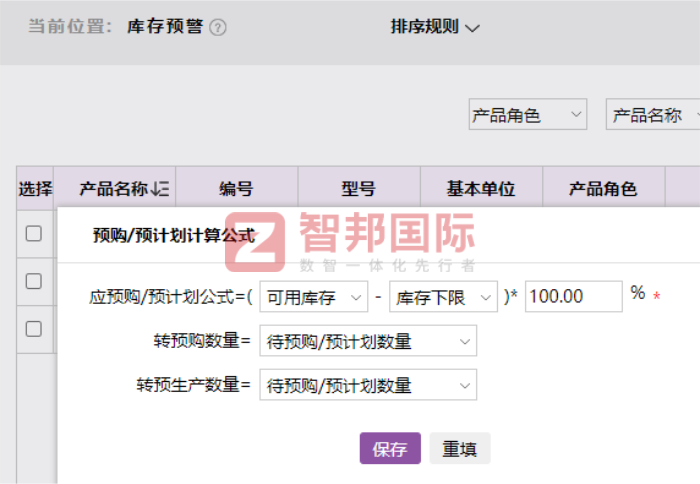 寰球派对工艺品签约智邦国际,迈入高质量发展的全新阶段 寰球派对工艺品签约智邦国际,迈入高质量发展的全新阶段