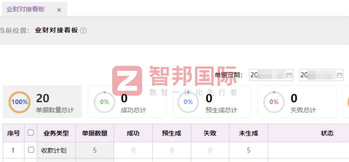金百泽通风设备签约智邦国际,为业务高质量发展注入核心动力 金百泽通风设备签约智邦国际,为业务高质量发展注入核心动力