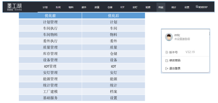 智邦国际32.19版本发布,全场景赋能企业数智协同,构筑无缝智慧体验! 智邦国际32.19版本发布,全场景赋能企业数智协同,构筑无缝智慧体验!