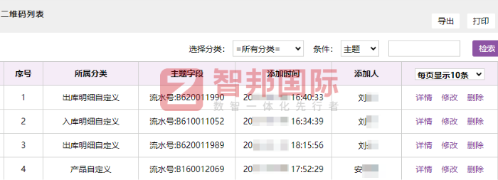 佳媛生物科技签约智邦国际，以技术赋能管理，筑牢企业高质量可持续发展根基