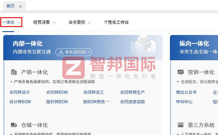 辰辉防务技术签约智邦国际,深度赋能企业高质量发展 辰辉防务技术签约智邦国际,深度赋能企业高质量发展