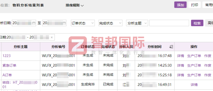 阳雪新材料科技签约智邦国际,聚力企业高效运营,为数字化转型注入硬核动力 阳雪新材料科技签约智邦国际,聚力企业高效运营,为数字化转型注入硬核动力