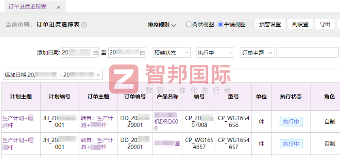 崇德精密机械签约智邦国际,以数字化管理赋能企业高效运营 崇德精密机械签约智邦国际,以数字化管理赋能企业高效运营