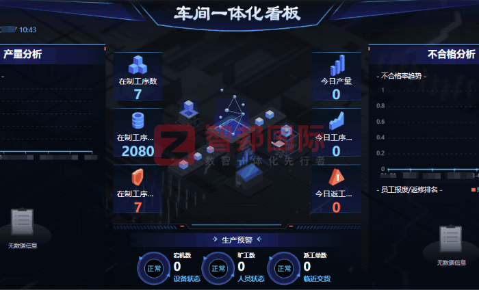 崇德精密机械签约智邦国际,以数字化管理赋能企业高效运营 崇德精密机械签约智邦国际,以数字化管理赋能企业高效运营