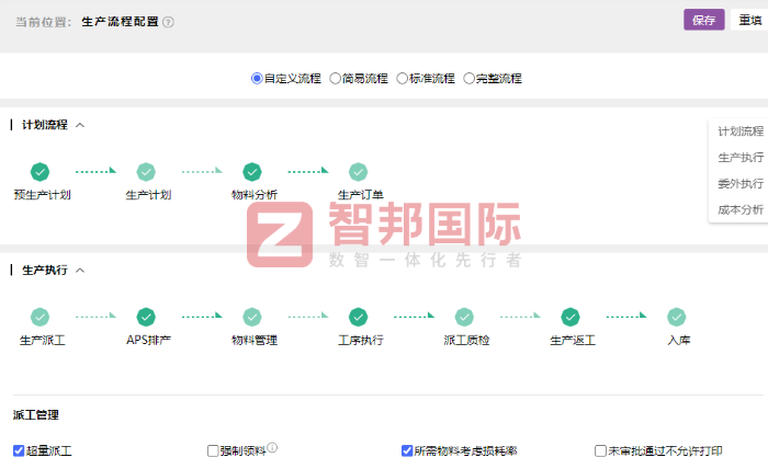 康耐德智能控制签约智邦国际，聚焦降本增效核心目标，提速企业数智化变革