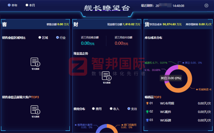 恒泰货架签约智邦国际，筑牢高质量发展根基