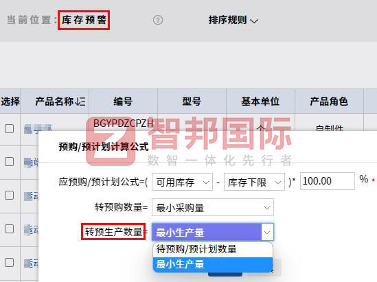 辰邦食品签约智邦国际,把握数字化时代的全新发展机遇 辰邦食品签约智邦国际,把握数字化时代的全新发展机遇