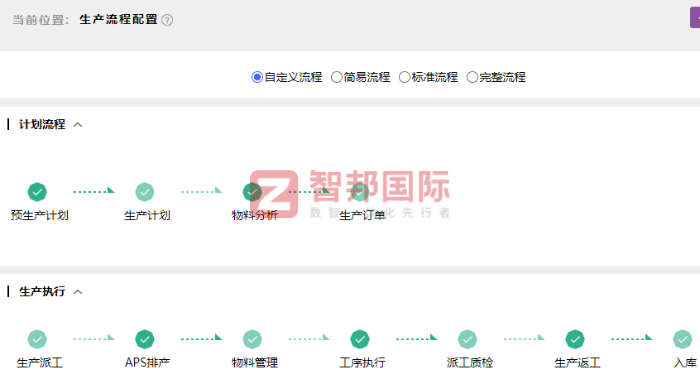 中孚包装科技签约智邦国际,持续打造高质量发展新优势 中孚包装科技签约智邦国际,持续打造高质量发展新优势