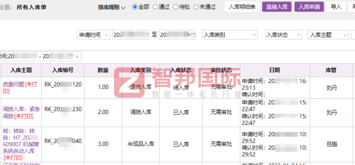 志彩实业签约智邦国际,在高质量发展道路上稳步前行 志彩实业签约智邦国际,在高质量发展道路上稳步前行