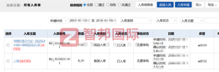旭景电子(东莞)签约智邦国际,赋能企业数智化运营,实现全域高效升级 旭景电子(东莞)签约智邦国际,赋能企业数智化运营,实现全域高效升级