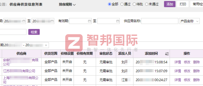 东电流体技术签约智邦国际，助力企业在行业变革浪潮中行稳致远