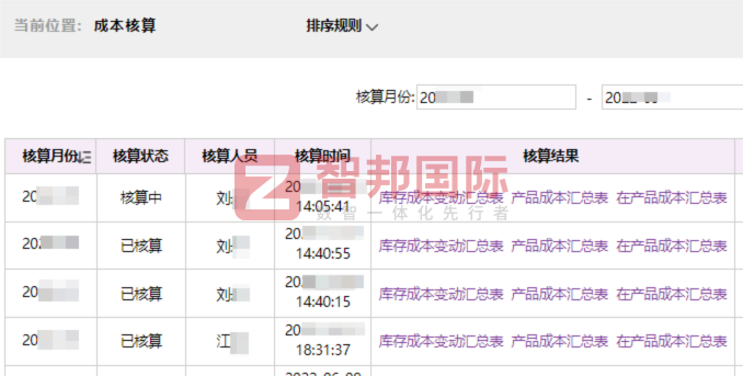 安信电子科技签约智邦国际，解决企业全流程一体化管理痛点