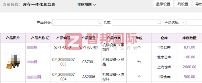 海卓动力液压设备签约智邦国际,高效驱动销售业务增长 海卓动力液压设备签约智邦国际,高效驱动销售业务增长