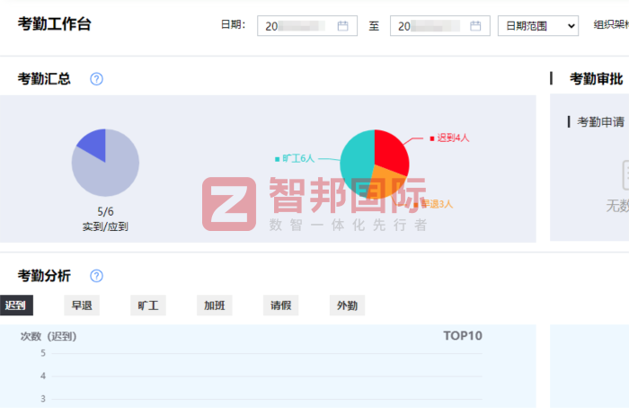 海卓动力液压设备签约智邦国际,高效驱动销售业务增长 海卓动力液压设备签约智邦国际,高效驱动销售业务增长