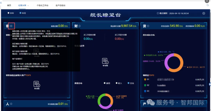 一体化为核，全场景赋能！智邦国际32.21版本发布，解锁企业无缝协同智慧生态
