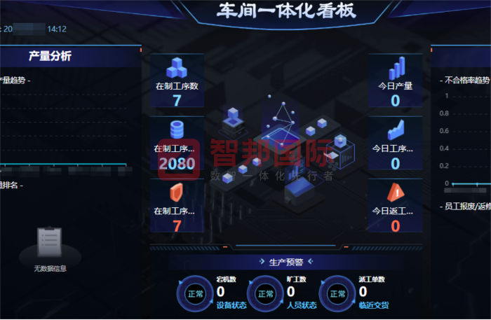 尚可新材料签约智邦国际，持续为企业效益增长赋能