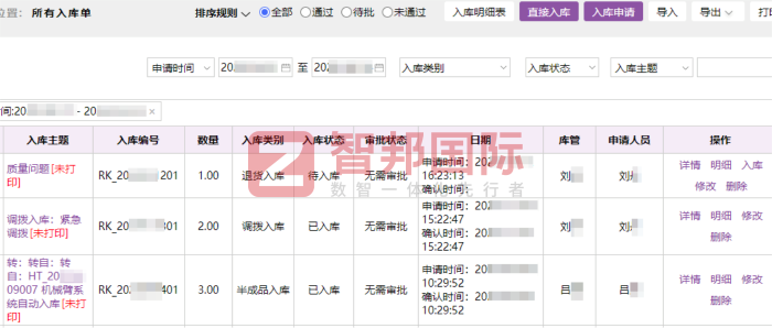 锐盛重工实业签约智邦国际，持续激活企业内生发展动力