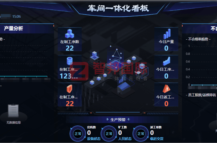 鸿友农业机械签约智邦国际，筑牢企业稳健经营根基