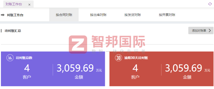 卓艺精密五金制品签约智邦国际,充分激发企业创新活力与发展潜力 卓艺精密五金制品签约智邦国际,充分激发企业创新活力与发展潜力