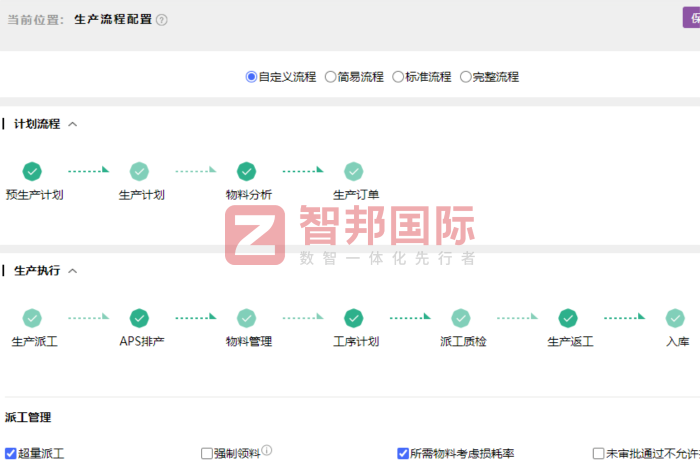 勒流澳鑫签约智邦国际,持续夯实并提升企业核心竞争力 勒流澳鑫签约智邦国际,持续夯实并提升企业核心竞争力