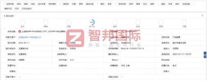睿尚创力科技签约智邦国际,构建全链路管控能力,助推企业长效发展 睿尚创力科技签约智邦国际,构建全链路管控能力,助推企业长效发展