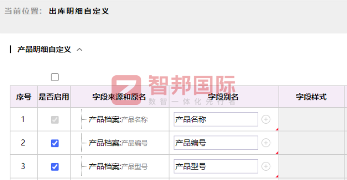 威重化工机械签约智邦国际,持续提升市场话语权与行业影响力 威重化工机械签约智邦国际,持续提升市场话语权与行业影响力
