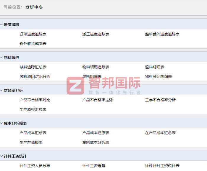 兰海复合材料科技签约智邦国际,淬炼企业核心实力,释放市场竞争势能 兰海复合材料科技签约智邦国际,淬炼企业核心实力,释放市场竞争势能