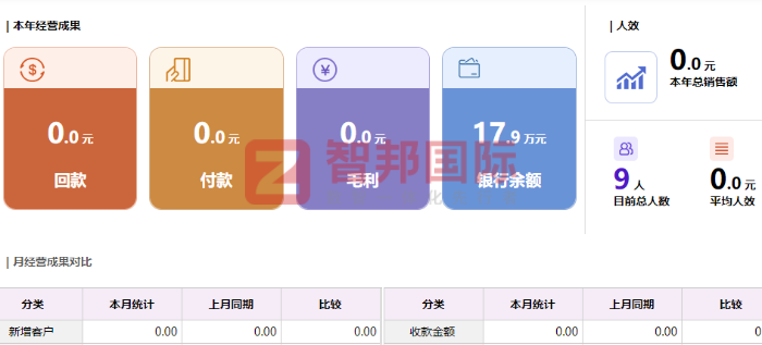 佳达金属制品签约智邦国际,确保管理体系的先进性与灵活应变能力 佳达金属制品签约智邦国际,确保管理体系的先进性与灵活应变能力