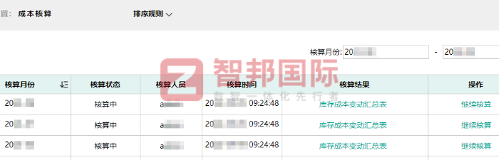 思诺流体科技签约智邦国际,数智赋能,夯实企业高质量可持续发展根基 思诺流体科技签约智邦国际,数智赋能,夯实企业高质量可持续发展根基