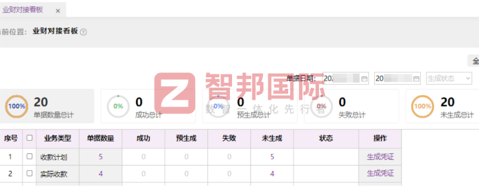 荣生眼镜签约智邦国际,实现基业长青 荣生眼镜签约智邦国际,实现基业长青