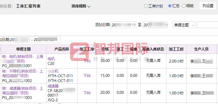 思橼科技签约智邦国际，实现稳健经营