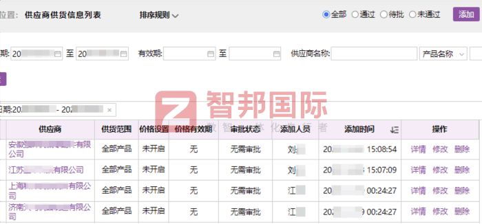 思橼科技签约智邦国际，实现稳健经营