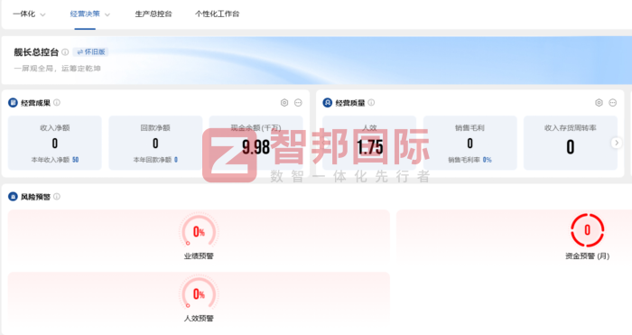 睿立精密机械智邦一体化ERP天工系列成功案例