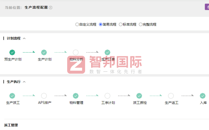 芯荣锦电子科技签约智邦国际，驱动企业精细化运营与市场竞争力升级