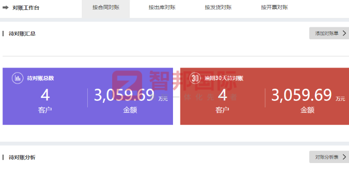 来得工具制造签约智邦国际，力企业迈向高质量可持续发展新征程